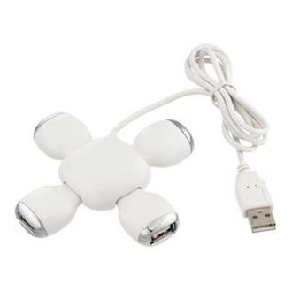 Flexible USB Hub