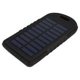 Panama Solar Power Bank