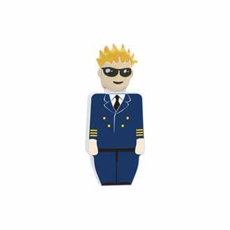 USB Powerbank People Customised