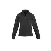 Mens Core Fleece